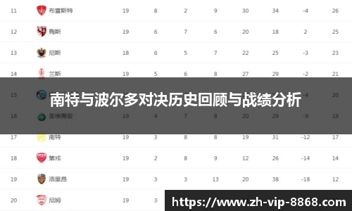 8868体育官网入口