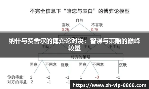 8868体育官网